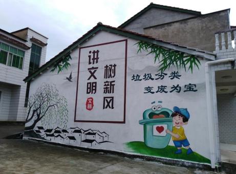 镇宁墙绘是现在流行的墙体广告