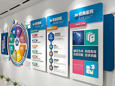 镇宁企业文化墙内容对员工有什么影响？